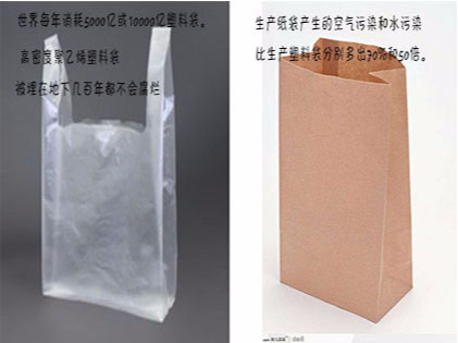 塑料袋or紙袋還是生（shēng）物降解袋（dài）？